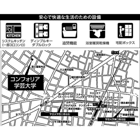 コンフォリア学芸大学の物件内観写真